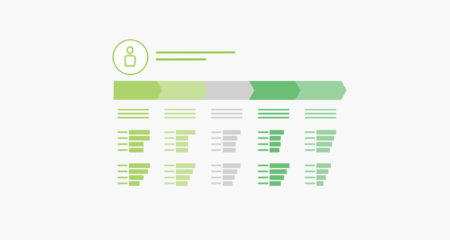 How to Win 05 - decision making personas