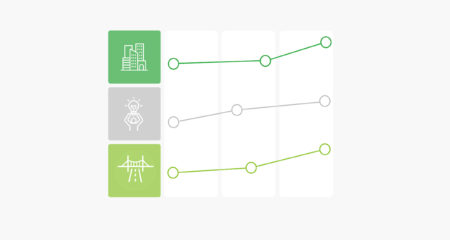 Where to Play 02 - market insights