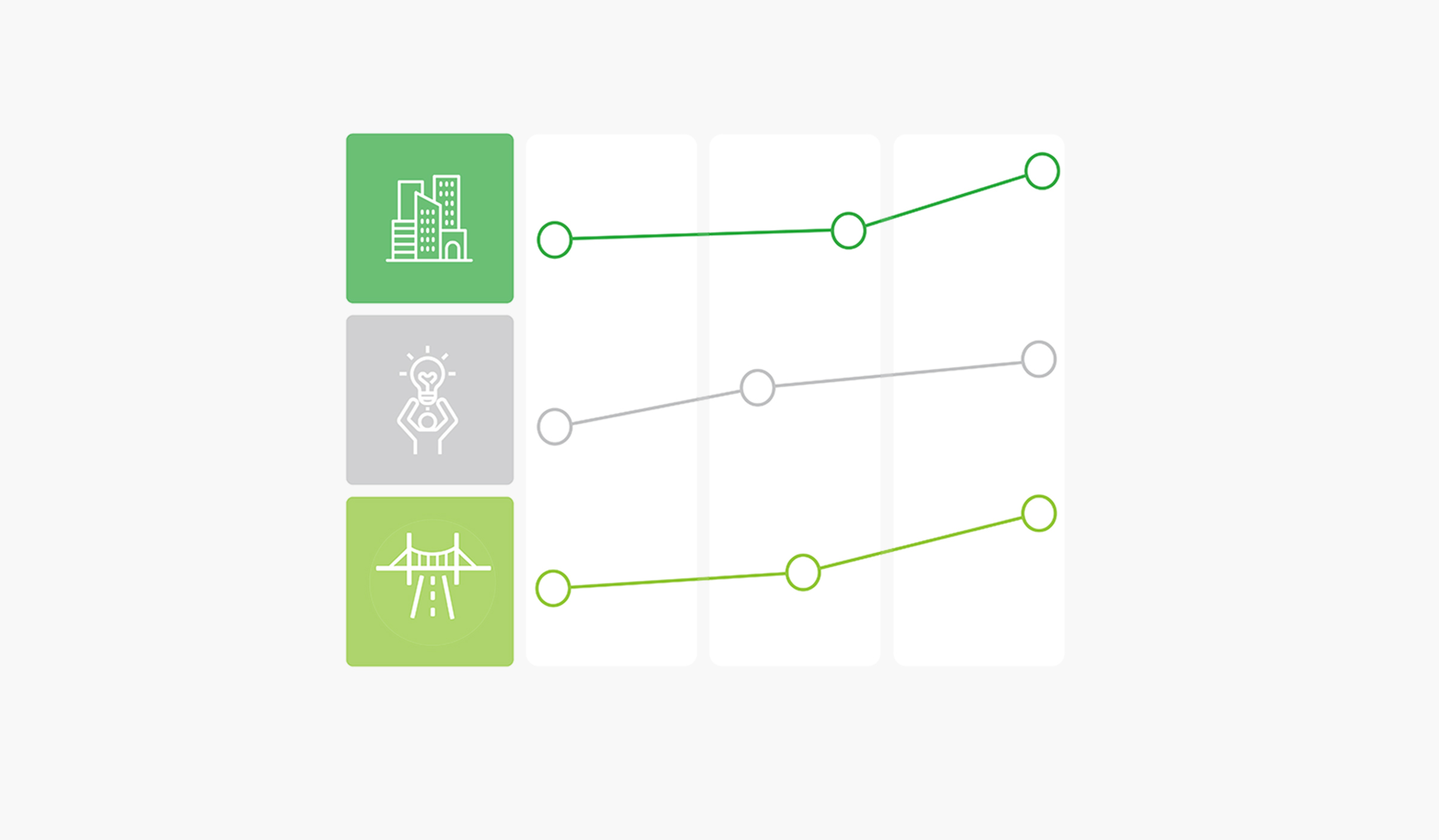 Where to Play 02 - market insights